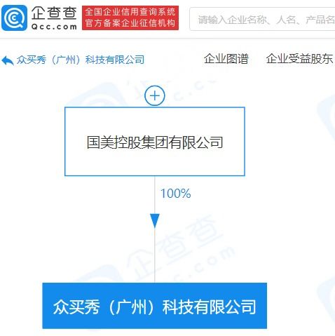 國美控股集團(tuán)成立科技新公司，加碼人工智能與信息技術(shù)服務(wù)賽道